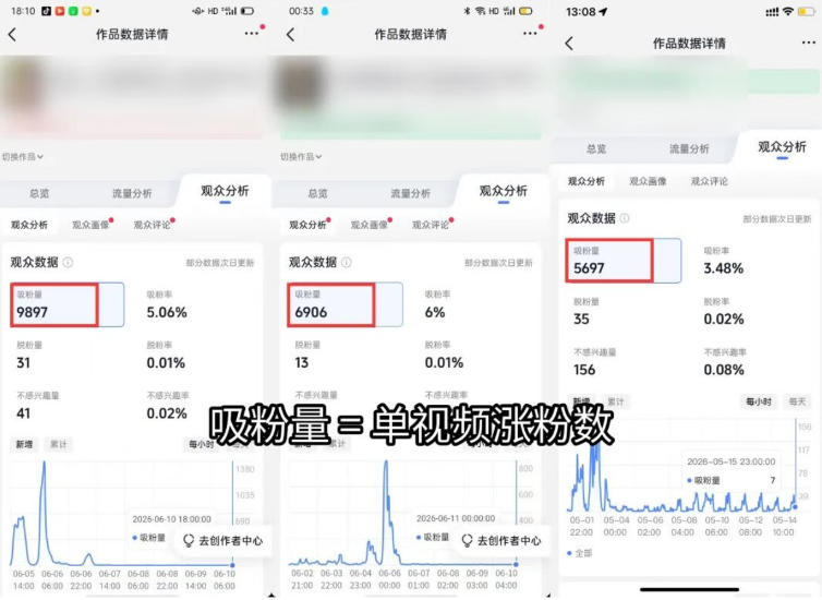 短视频矩阵起号涨粉变现训练营|多类目剪辑·矩阵起号·账号出售,0基础无露脸稳涨粉落地变现全课-更新